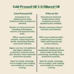 Amrutva Filtered Groundnut Oil in 5 Litre Jar - best cooking oil for you